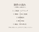 インスタ・TikTokリール動画編集します 視聴維持率を意識したリール編集 イメージ4