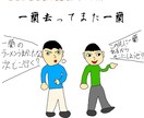 漫才、コントのネタ売ります ネタ作りに行き詰まってる方。自分なりのボケツッコミ提供します イメージ2