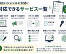 SEO記事・ブログを作成します 構成・執筆・リライトまで丁寧に対応します イメージ2