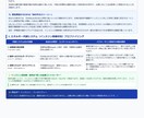 法人向け▪パフォーマンス適正化レポート作成します 社員のパフォーマンスを適正化！面談不要・健診データの送付のみ イメージ3