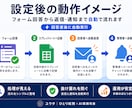 Googleフォームの自動返信・通知を設定します 回答直後にお礼メールと管理者通知を自動送信 イメージ4