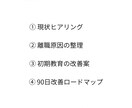 ファストフード店向け初期教育設計で離職を改善します 接客、飲食で陥りがちな人材不足を根本から変えていくプロセスを イメージ3