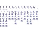 うちの寺で護摩木祈願を致します お願い事を奉納されたものが当山の護摩祈願に使われます。 イメージ2