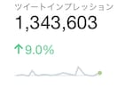2週間Twitterのスポットコンサルします 最初の1回だけ！Twitterで稼ぐ土台を作りませんか？ イメージ6