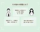 女ゴコロくすぐるステップメールへリライトします 女性のココロに共感し、売上とファンを増やすお手伝いをします イメージ3