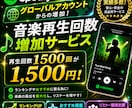 Spotify音楽再生回数1500回増やします 1500回＝1500円！おすすめ楽曲への掲載支援！ イメージ6