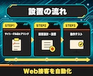 ホームページにAIチャットボットを設置します よくある質問に24時間その場で一次対応し問い合わせ導線へ イメージ3