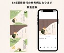 インスタ運用代行いたします！　投稿画像も作成します Instagram運用代行ご支援させていただきます イメージ4