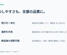 文章原稿から会社紹介パワポ５枚を作成します 会社概要・事業内容・強みを整理し、編集できる資料に イメージ5