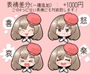 首元までのキャラ立ち絵制作します 解説動画の立ち絵、SNSアイコンにも！ イメージ2