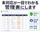 Googleフォーム問い合わせ管理表を自動化します 未対応・対応済み・期限超過を見える化、対応の抜け漏れを防ぐ イメージ3