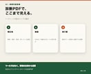 仕事に合うAI活用を60分で整理します 優先順位と次の一手を診断PDFでお渡しします イメージ5