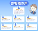 動画ファイルをＤＶＤやBlu-rayにします カタチに残したい方はご相談ください。 イメージ5