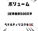 30記事24時間以内に納品します オリジナルSEO記事を1記事100円で作成 イメージ6