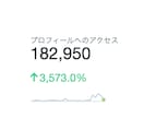 企業/サービスの公式Twitterを運用代行します ありきたりではなく強みが活きる公式Twitterへ イメージ2