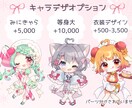 商用利用無料！あなただけの可愛いミニキャラ描きます SNSなどのアイコンや動画、ゲームの立ち絵などに♫ イメージ4
