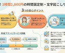 値段対抗！1時間2千円固定！丁寧に文字起こします 見積不要の定額制！1時間以内2,000円で即対応します！ イメージ2