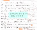未来への見通しを中庸の視点から優しく提供します 看護師、精神保健福祉士資格を持ちカウンセリング込みの占いです イメージ3