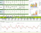 あらゆるマーケデータをスプシに集計、可視化します GA4、Web広告など幅広く対応。AI接続するので分析も簡単 イメージ7