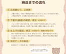 絵本のようなゆるふわかわいい似顔絵お描きします SNSアイコンや大切な人への贈り物におすすめです！ イメージ6