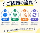 元芸人が動画の企画・台本を面白くします 企画・構成・トークを芸人目線で改善します イメージ2