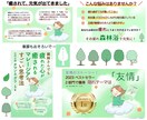 Amazon Kindle電子書籍のA＋作成します 「シンプル・かわいい」デザインで読者を引き込み 売上げに貢献 イメージ3