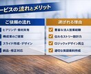 サービス概要のみでプロレベル資料作成します 要点だけで伝わる“勝てる資料”を作成します イメージ2