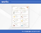 見やすく伝わる図解を制作します X・SNS・ブログなどにおすすめ！ イメージ5