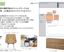 片付け以上・リフォーム未満、住まいの悩み承ります 模様替え・家具レイアウト買換え・整理収納・生前整理アドバイス イメージ3