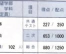 京大塾講師が数学、物理、化学を教えます 現役京大生塾講師が教える唯一無二の授業！ イメージ1
