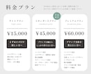 コンセプトから作る/ブランド＋ロゴをデザインします 「食品・カフェ・美容・個人ブランドなど幅広く対応しています」 イメージ6