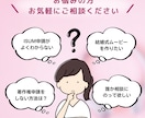即日納品可能！結婚式のISUM許諾申請の代行します 結婚式ムービーの著作権手続きはお任せ！面倒な申請をプロが代行 イメージ6