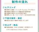 商用OK✿女性向けの優しい似顔絵アイコン描きます SNS＆ブログに！顔出しなしでも伝わる✿ママ・主婦✿ふんわり イメージ4