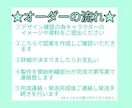 推しキャラクターをぬいぐるみにします あなたの好きな子を自分だけの世界で一つのアイテムに イメージ2