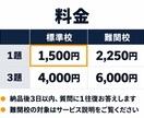 中学受験算数☆解説のない過去問を1題から解説します 解答しかない過去問、手が止まっていませんか？ イメージ4