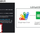 Slack×GAS｜自動情報収集Botを構築します 毎日の情報収集の時間を削減！あなた専用の情報収集Bot構築 イメージ1