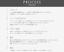 印象に残る、目を惹くロゴをデザインいたします AIデータ込み┊修正回数無制限┊ご提案数3案┊著作権譲渡 イメージ9