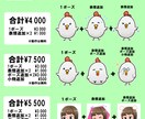 ブログ・ＳＮＳ用のアイコンを作成致します カラフルでポップなイラストをご提供します！ イメージ3