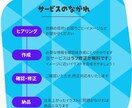 現役看護師が医療・福祉関係のイラストカット描きます 病院・介護・教育現場に“安心感あるイラスト”をご提供します イメージ2