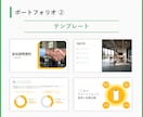 パワーポイントのデザインテンプレート作成いたします 2000枚以上作成したデザイナーにお任せしませんか？ イメージ5