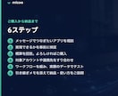 n8nで複数アプリのデータ連携・通知を自動化します アプリ間の手作業コピーを、n8nで自動化します。 イメージ8