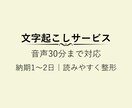 音声データを文字起こしし、読みやすく整形します 音声データを、確認しやすい文章に整えて納品します イメージ1