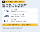 外資系企業向け英文履歴書・職務経歴書を作成します 元外資系エアライン出身者×翻訳者が応募国に合わせて作成 イメージ4