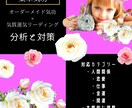 恋愛人間関係向上専用気功「丸ごとパック」になります 【攻守兼備】運気気質鑑定リーディング＆あなた専用気功施術！ イメージ1