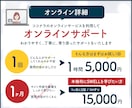 SWELL初心者向け！オンラインサポートします SWELLの疑問を解決！自社サイトを安心サポート イメージ3