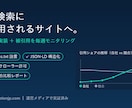 SEOとChatGPT引用に強いサイトにします AI検索での被引用を毎週測定し、引用されるまで改善し続けます イメージ1