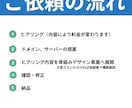 WordPressで格安のホームページ作成します とにかく安く始めたい人向けコスパ重視のhp制作 イメージ10