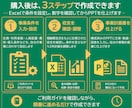 障害児支援の事業計画書式！6事業セット販売します 児童発達支援・放課後等デイサービス・多機能型の全てに対応！ イメージ8