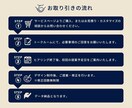 個人事業や店舗向けのシンプルなロゴを制作します 【6月限定価格】初回3案・修正無制限・著作権譲渡込み イメージ10