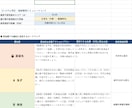 個人事業主向け！3か月先の資金繰りを見える化します 3枠限定価格！"3か月先の安心"を、今お届けします。 イメージ4